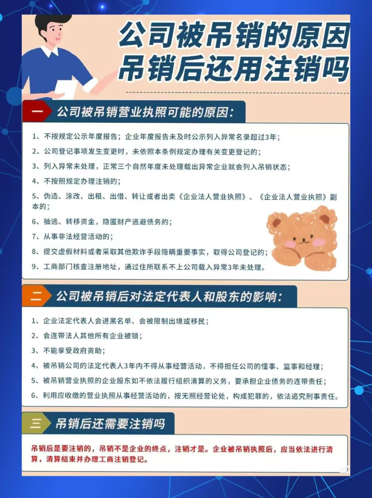 河西公司被吊销的原因！吊销后还用注销吗？